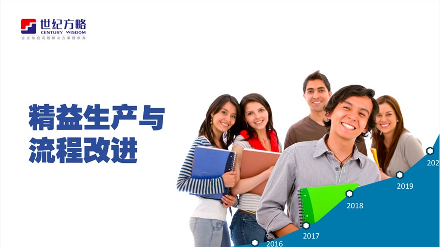 精益與流程改造